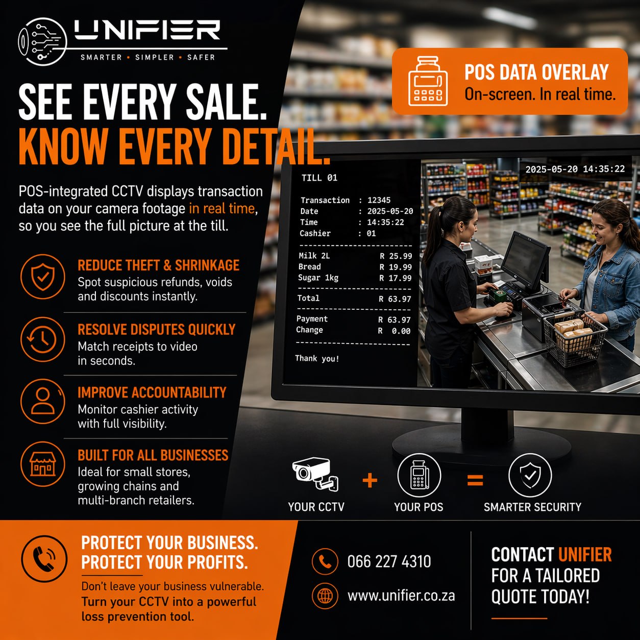 POS integrated CCTV system in South Africa for retail loss prevention